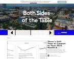 Both Sides of the Table