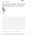 How growth companies and startups should think about Cost of Capital How growth companies and startups should think about Cost of Capital