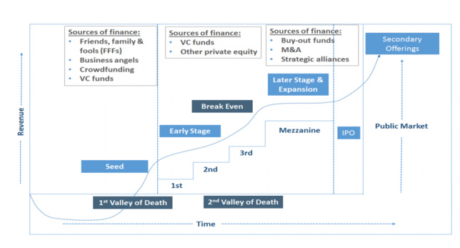 CONTEXTO DEL CAPITAL PRIVADO Y EMPRENDEDOR EN MÉXICO 2017 (I) CONTEXTO DEL CAPITAL PRIVADO Y EMPRENDEDOR EN MÉXICO 2017 (I)