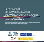 INFORME: PUBLICACIONES DE LA CEPAL. TÍTULOS RECIENTES SOBRE AGENDA 2030 PARA EL DESARROLLO SOSTENIBLE.