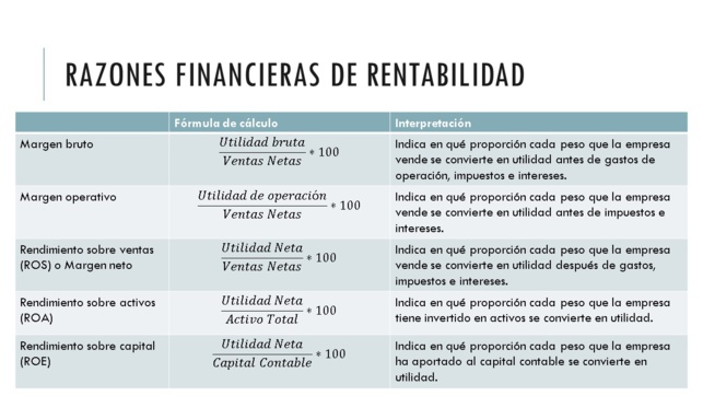LA IMPORTANCIA DE CONTROLAR EL FLUJO DE EFECTIVO RESPALDADO EN RAZONES FINANCIERAS.
