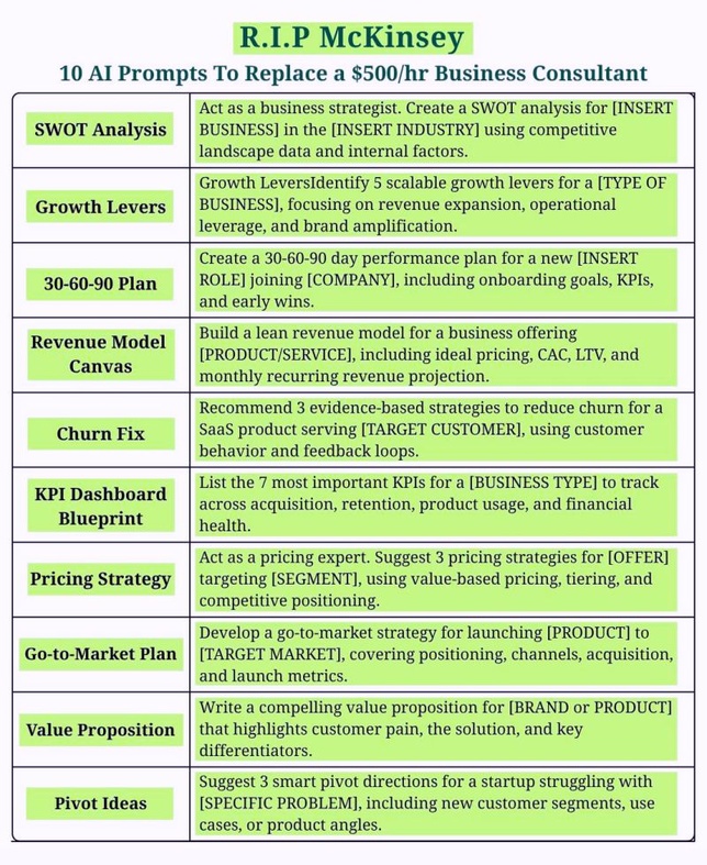 ¿Vale $500 por hora o 10 minutos de IA? ¿Vale $500 por hora o 10 minutos de IA?