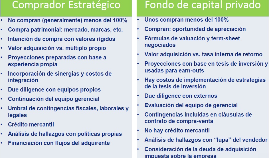 EL PROCESO DE DUE DILIGENCE (II)