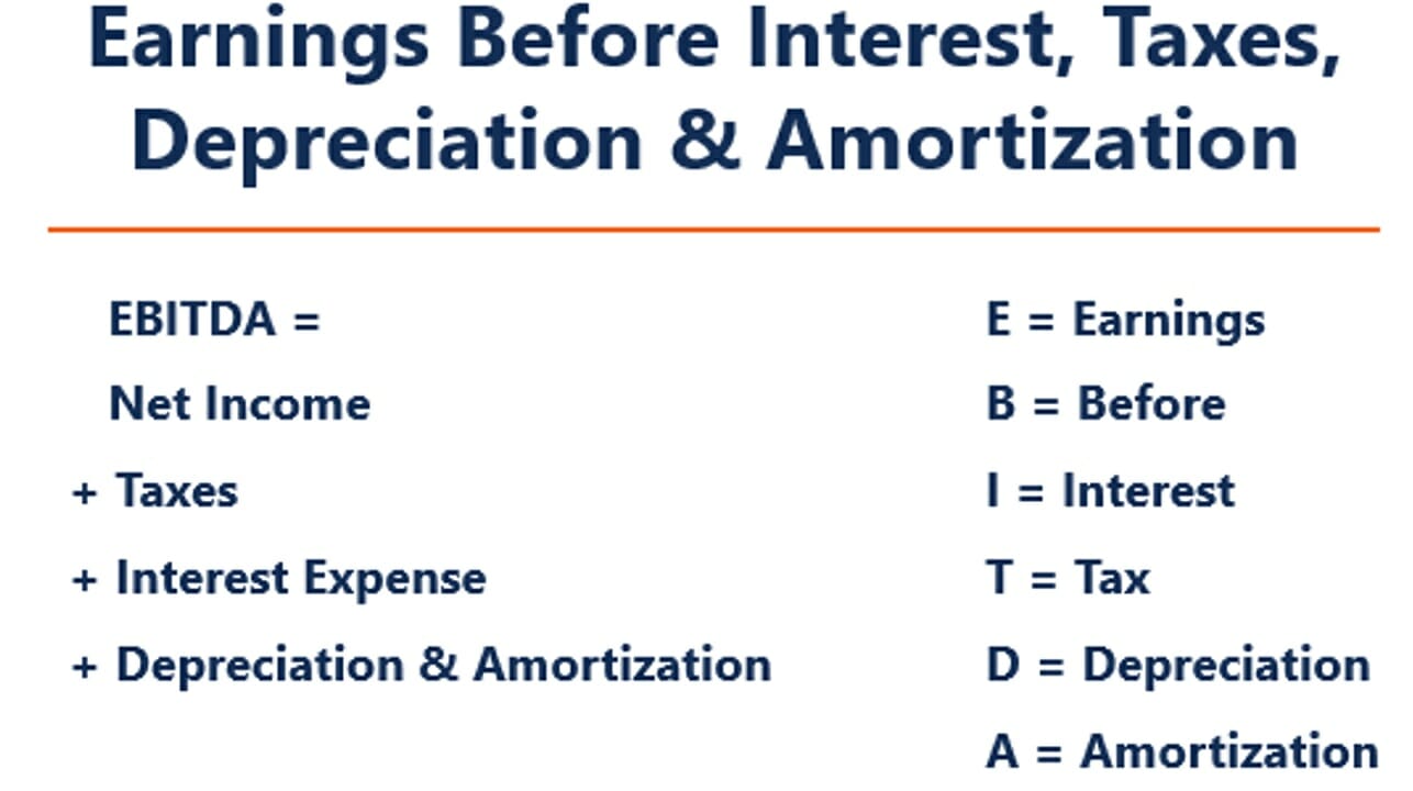 ¿QUÉ ES EL EBITDA? CONCEPTOS BÁSICOS. Artículo por OnetoOne.