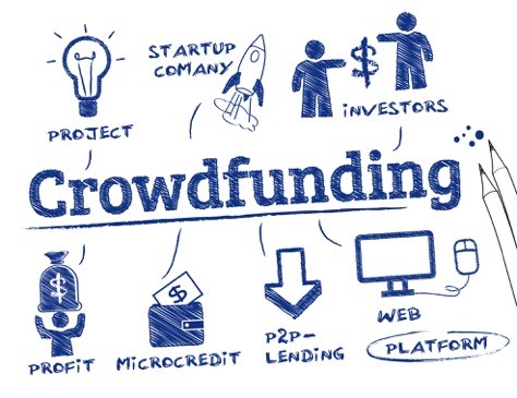 ¿QUÉ ES CROWDFUNDING? PLATAFORMAS DE CROWDFUNDING PARA FONDEAR TU PROYECTO. ¿QUÉ ES CROWDFUNDING? PLATAFORMAS DE CROWDFUNDING PARA FONDEAR TU PROYECTO.