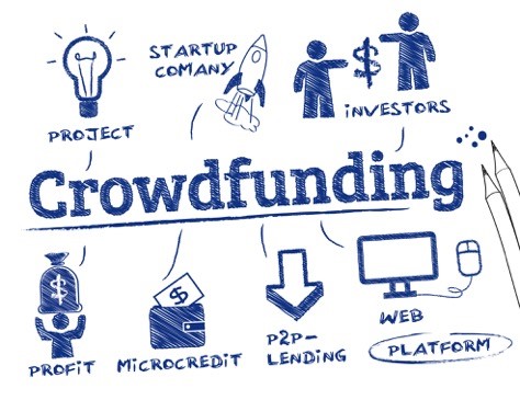 ¿QUÉ ES CROWDFUNDING? PLATAFORMAS DE CROWDFUNDING PARA FONDEAR TU PROYECTO.