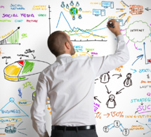 EL ÍNDICE SEQUOIA. EL ÍNDICE SEQUOIA.