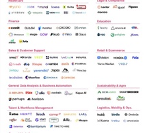 LAS 100 STARTUPS QUE ESTÁN DEFINIENDO LA INTELIGENCIA ARTIFICIAL EN HISPANOAMERICA